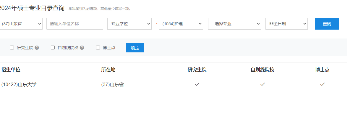 山东在职研究生招收医学类院校有哪些？(图2)