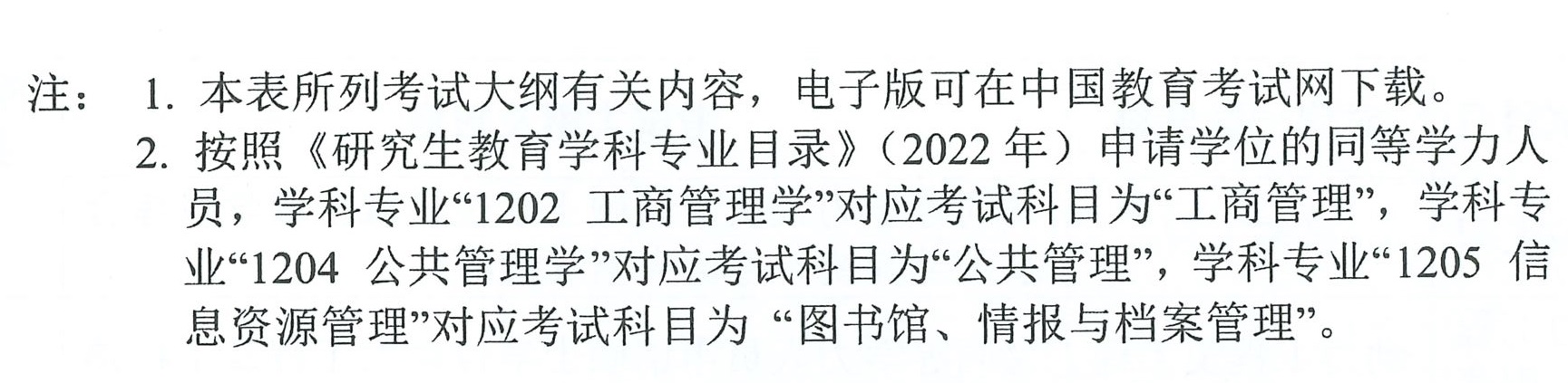 2024年山东同等学力申硕考试时间及科目（5月19日）(图3)